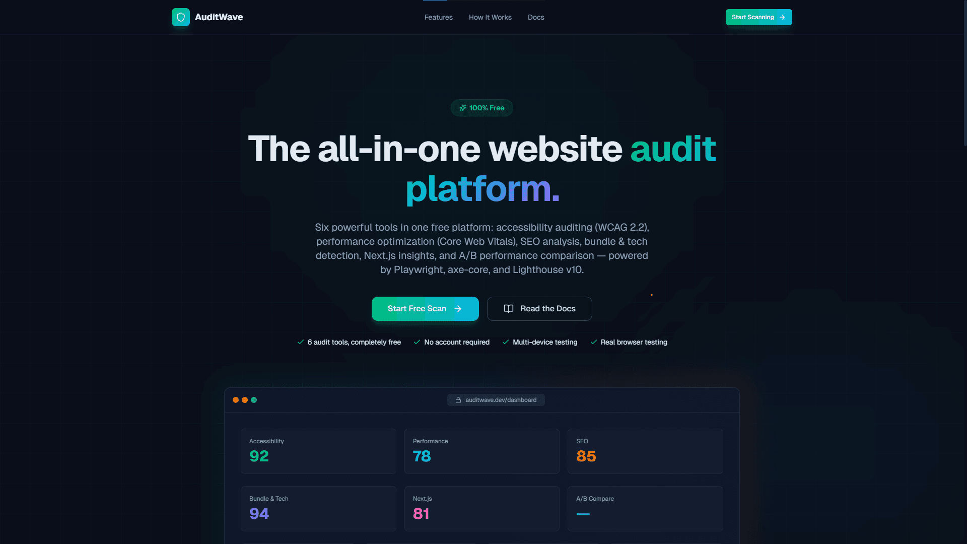 AuditWave — Production-Grade Website Audit Platform - Comprehensive website audit platform with multi-device testing, performance analysis, and detailed reports